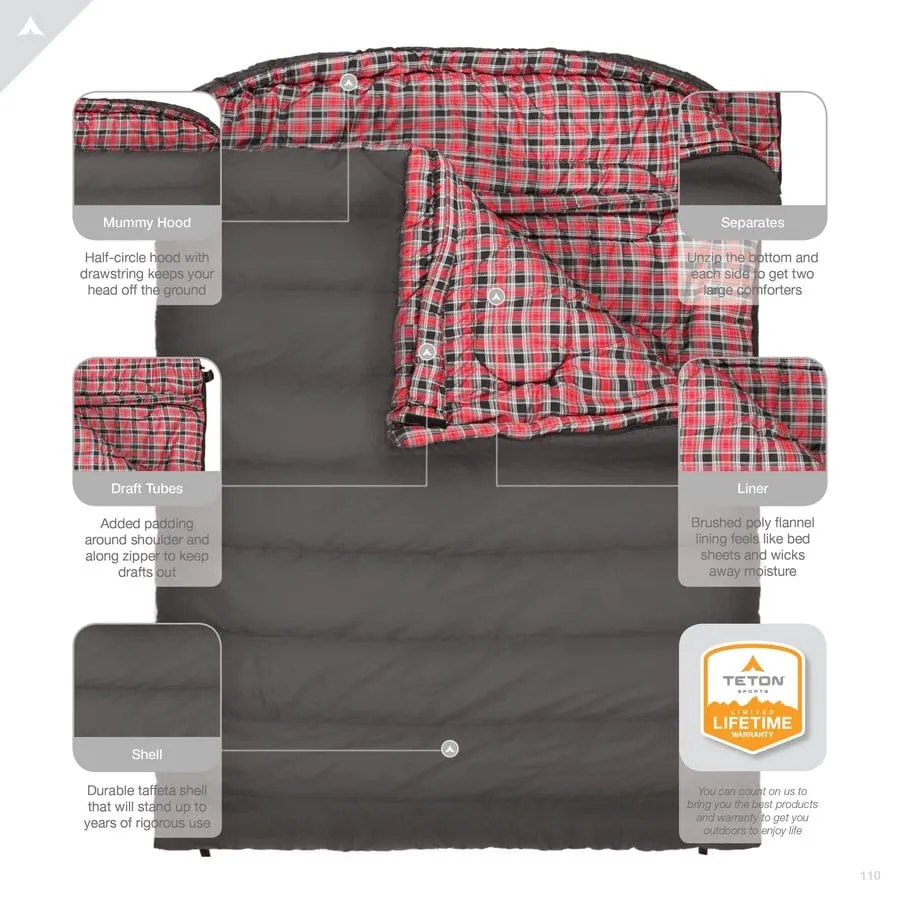 Fahrenheit Mammoth  20F Sleeping Bag (Grey)