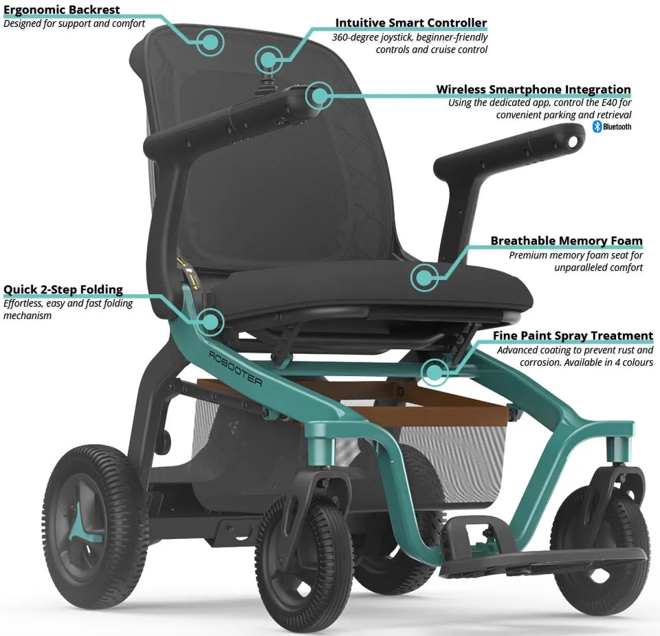 Robooter E40
