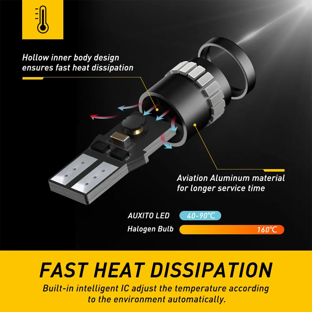 T-10 Led Light SMD 3014